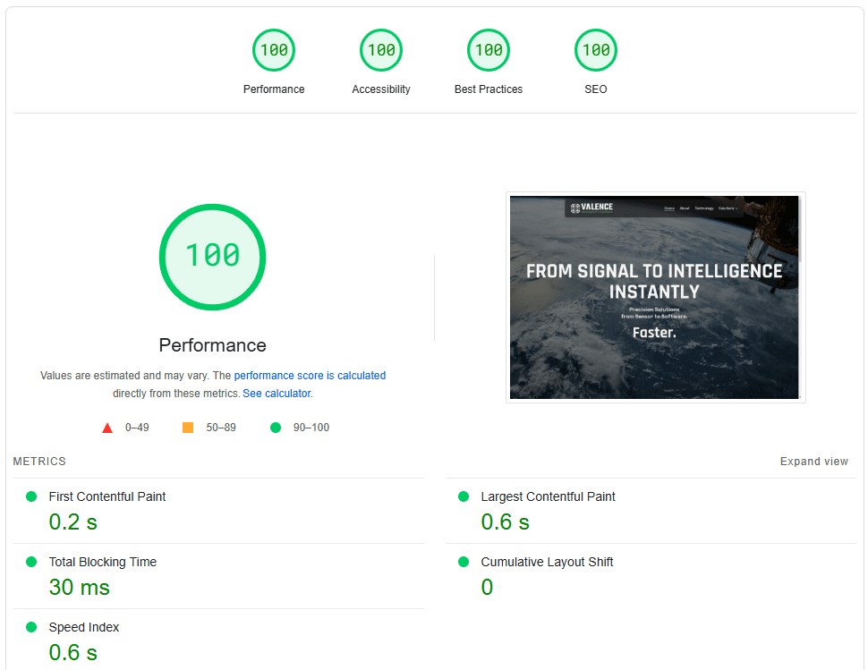 Why Performance Matters: How We Achieved 100/100 on Valence Intelligence System’s Landing Page